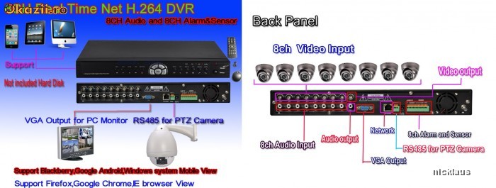 Sistem securitate DVR 8CH VIDEO,8CH AUDIO,H.264,internet,GSM. foto mare